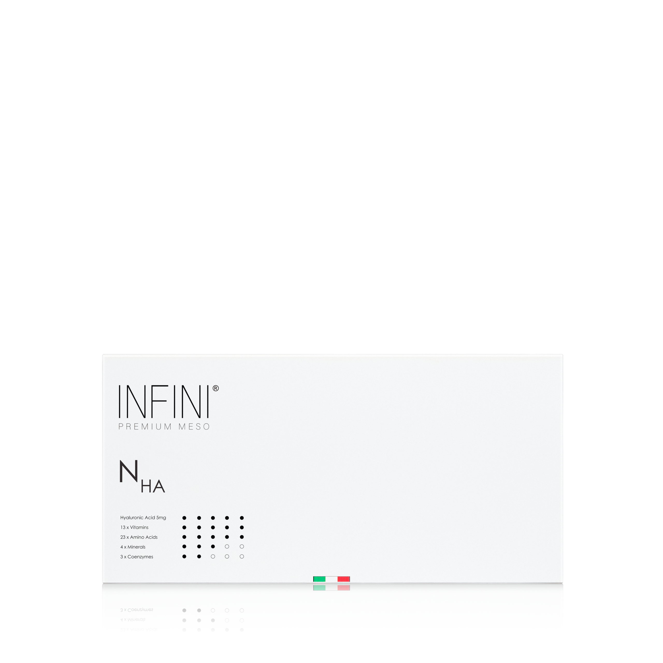 n ha infini premium meso